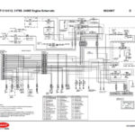 Caterpillar C10 C12 3176B 3406E Engine Wiring Diagram