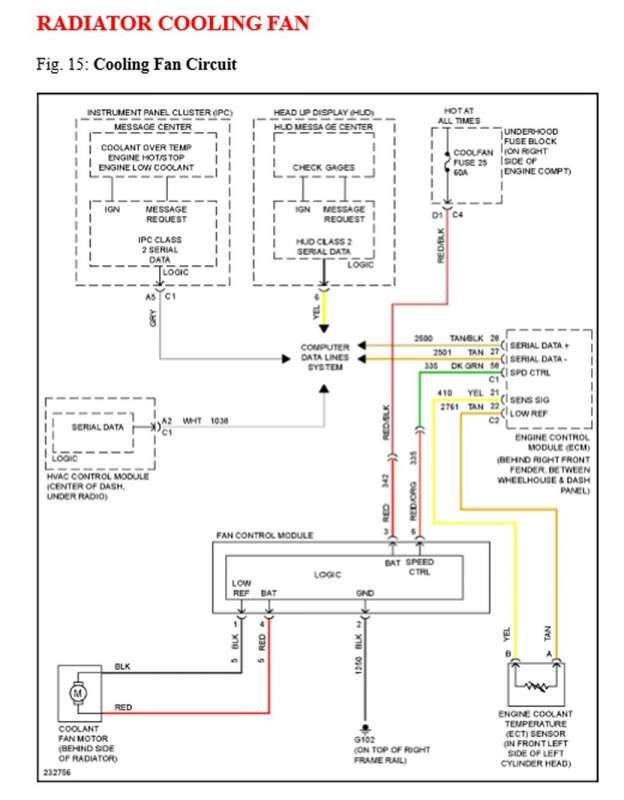 Cat C7 Alternator Wiring Diagram