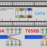 DIAGRAM In Pictures Database Wiring Diagram For Rj45