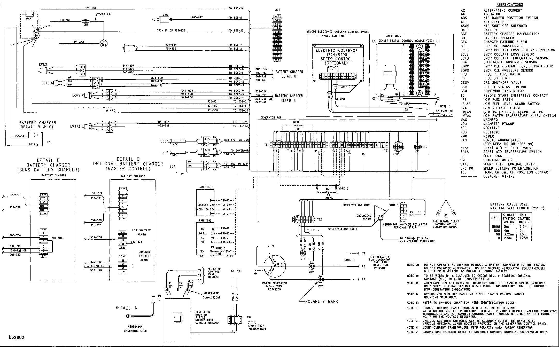 Cat 289c2 Ac Wiring Diagram