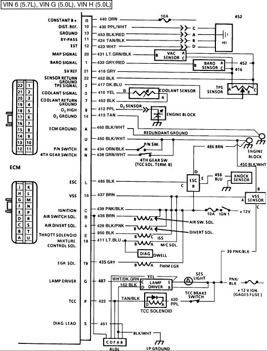 2006 International 9900ix Cat C15 Circuit Wiring Diagram
