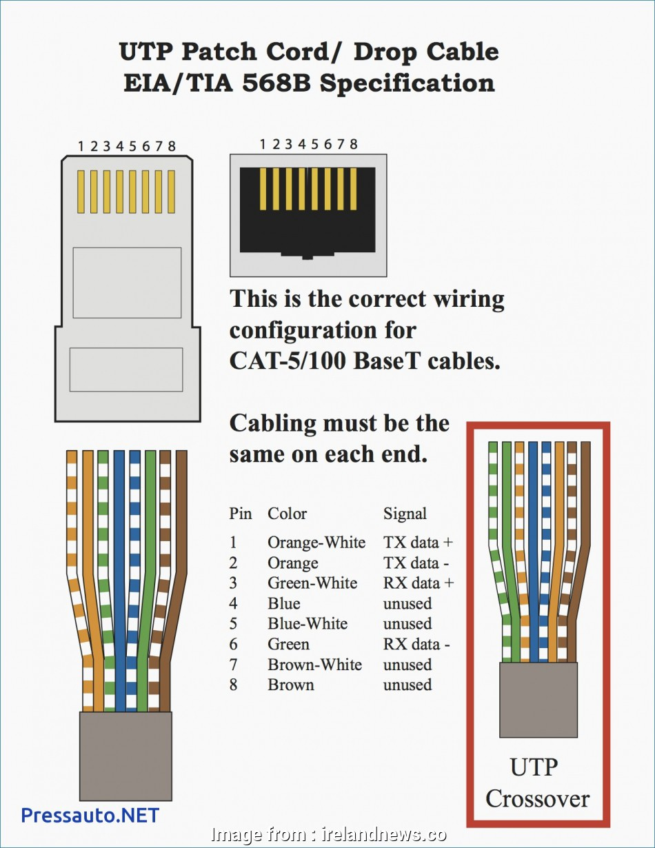 Cat 5 Rj45 Wiring Diagram