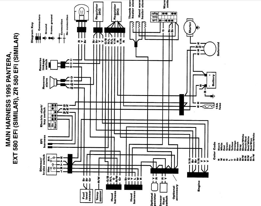 Wiring Diagram For 1993artic Cat 580