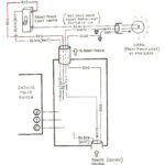 Leviton Cat5e Patch Panel Wiring Diagram Free Wiring Diagram
