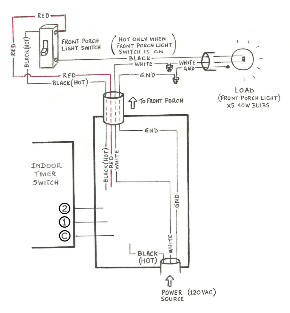 Leviton Cat5e Patch Panel Wiring Diagram Free Wiring Diagram
