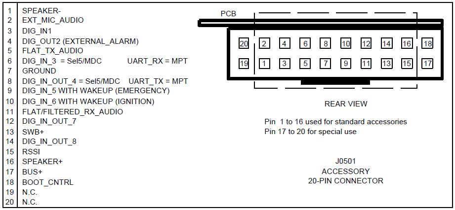 Wiring Diagram For Cdm1250 To Cat Controller