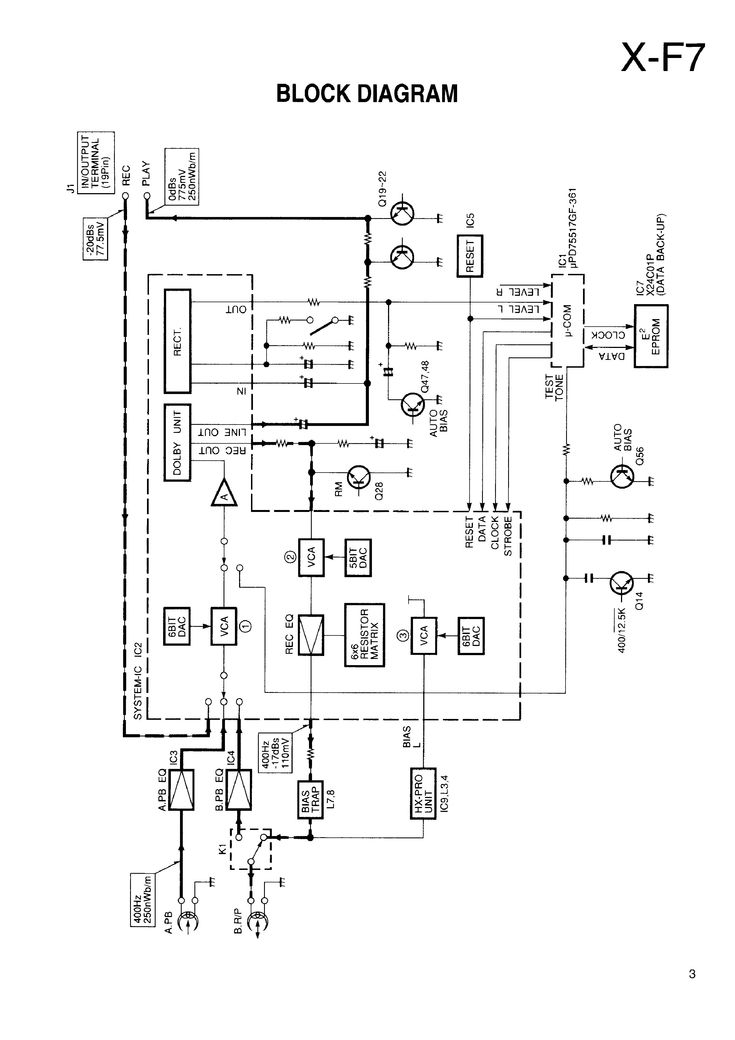Electric Bob Cat Wiring Diagram