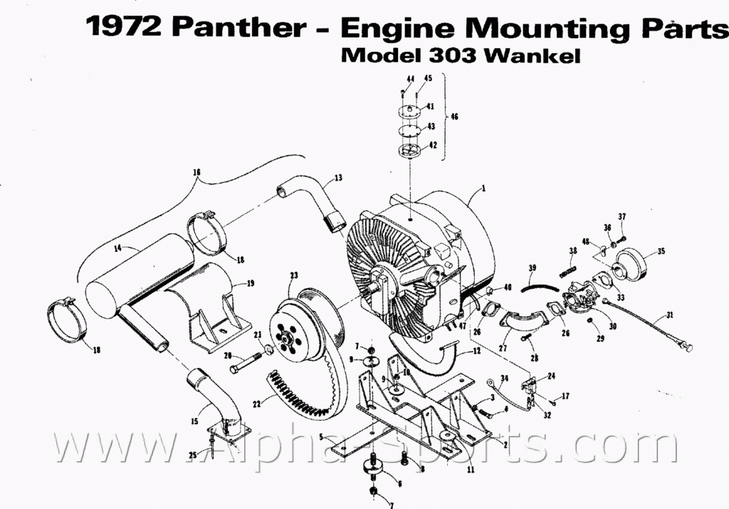 Panther Engine Diagram Wiring Diagram