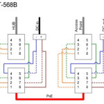 Poe Cat5 Wiring Diagram Wiring Diagram And Schematic