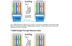 Cat 6 Ethernet Wall Socket Wiring Diagram