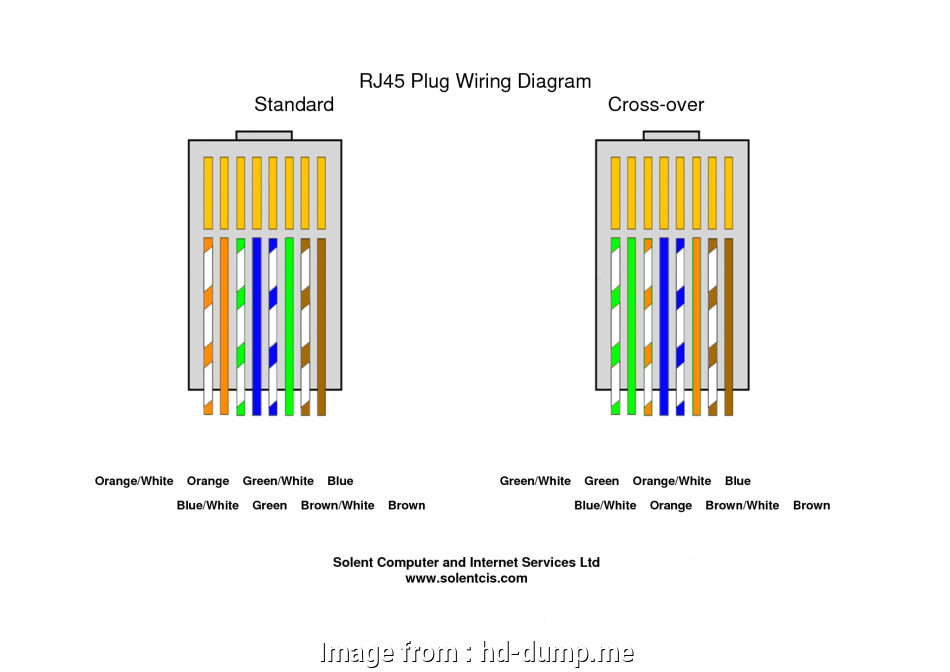 Poe Cat 5 Wiring Diagram