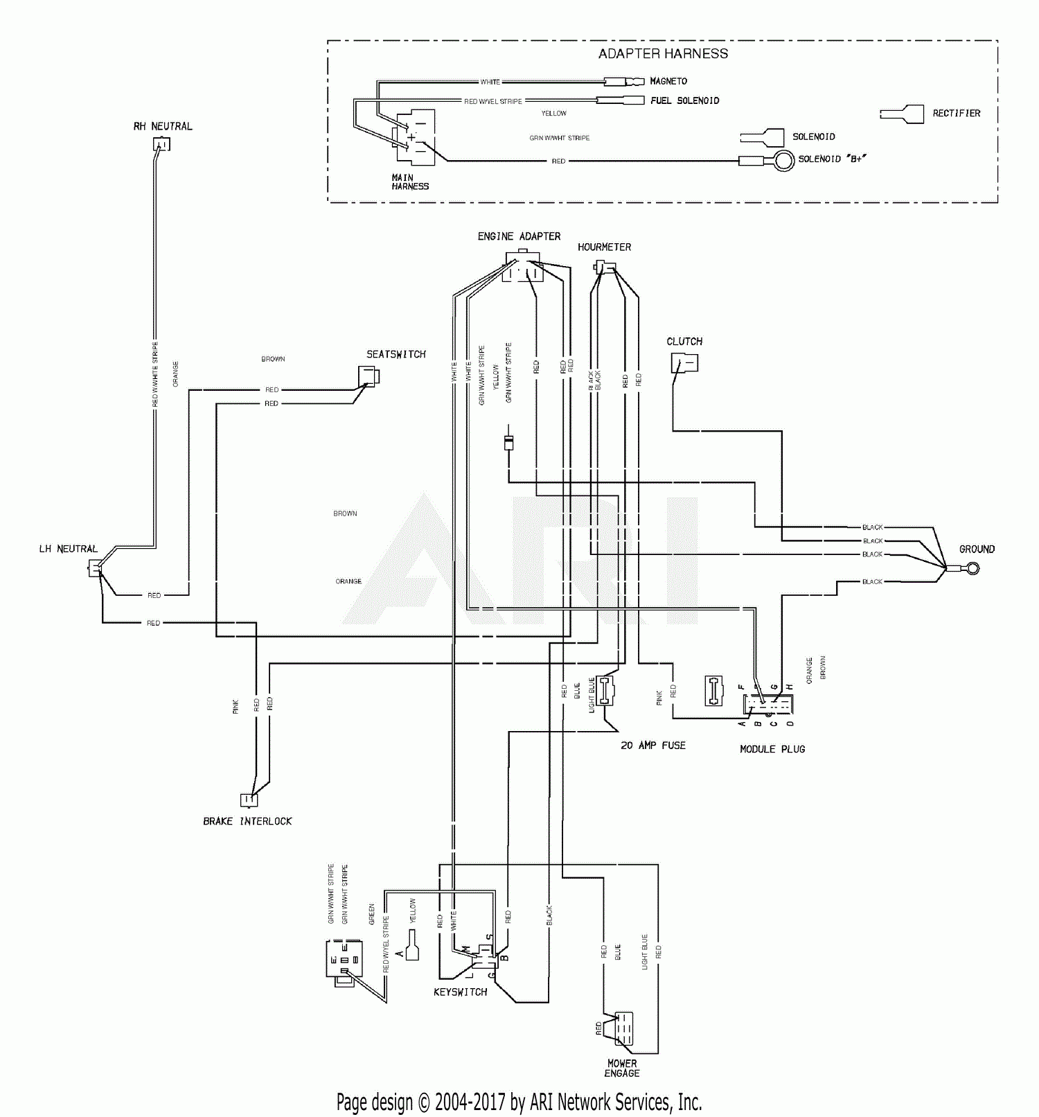 Scag Z Cat Wiring Diagram