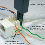 T568B Wiring Diagram Cadician S Blog