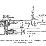 Jefferson Electric Cat.no.721-121 Mid Point Ground Transformer Wiring Diagram