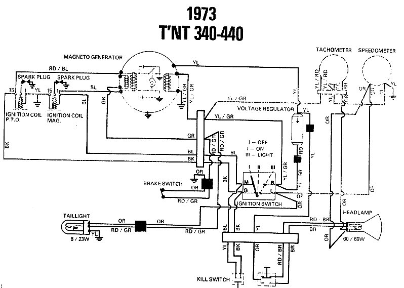 Wiring Diagram 1973 Lynx Wiring Diagram