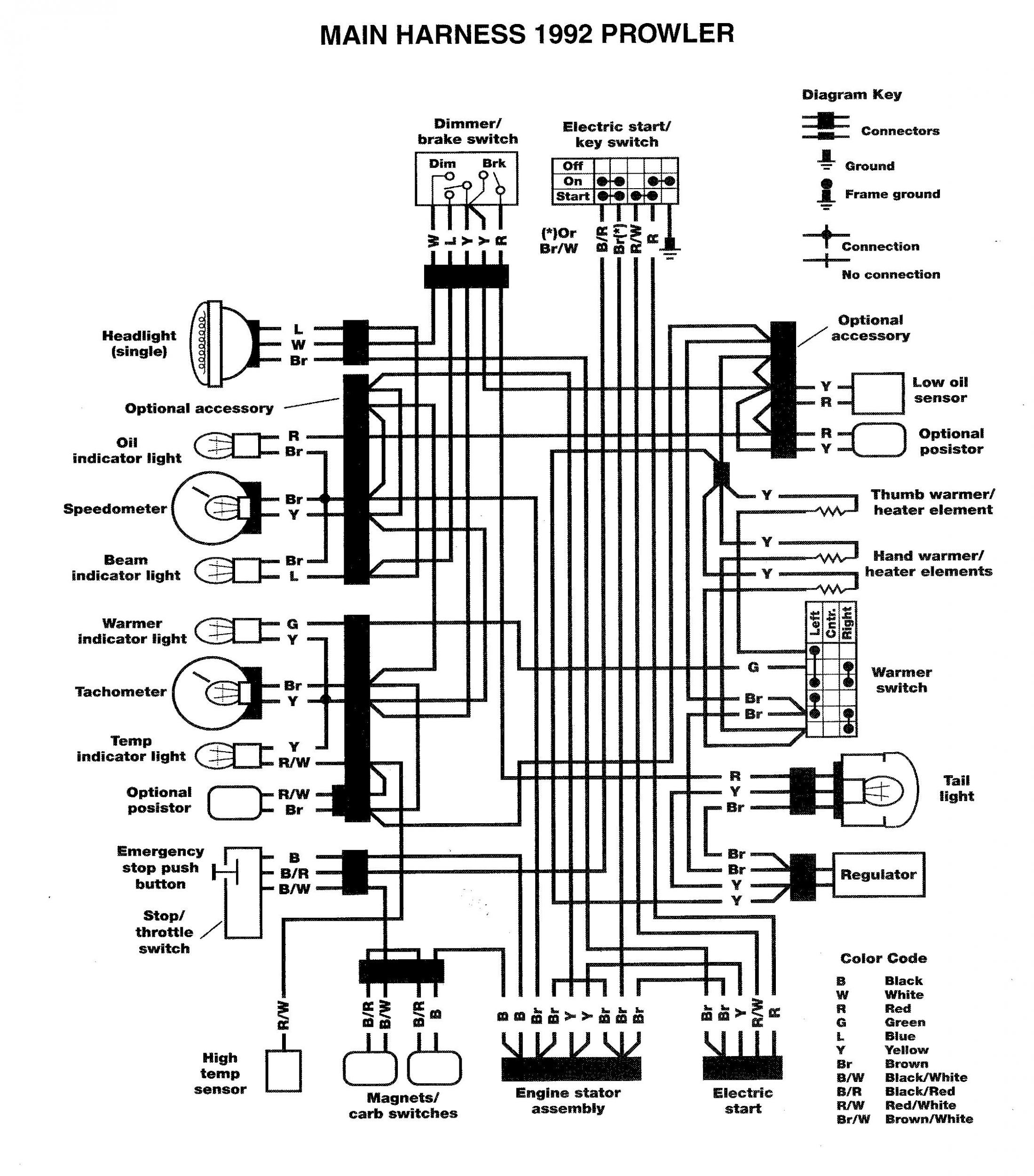 1990 Arctic Cat Prowler Wiring Diagram