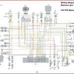 Arctic Cat Snowmobile Ignition Switch Wiring Diagram