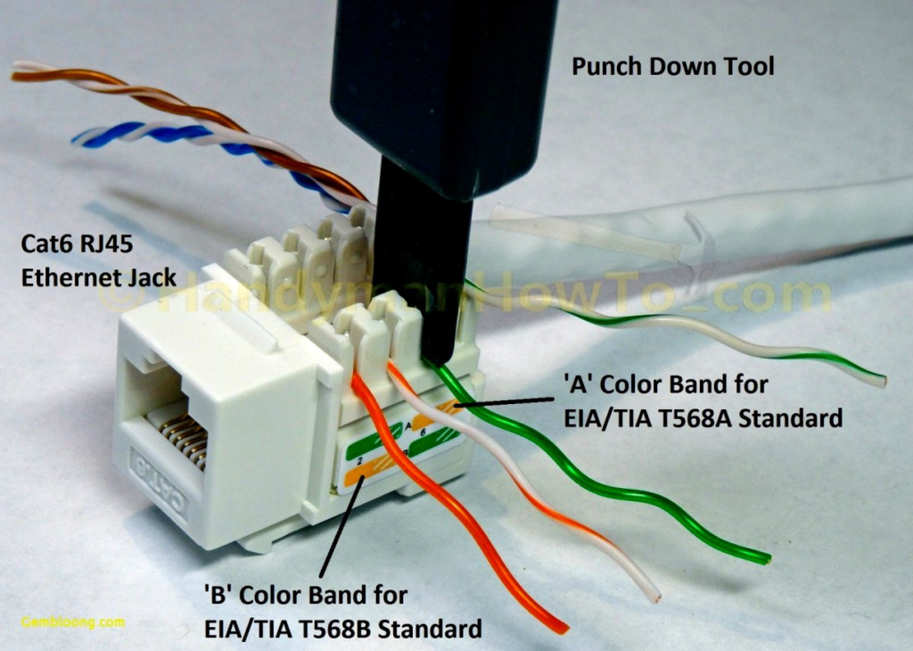 Wiring Diagram Cat5 To Female Usb USB Wiring Diagram