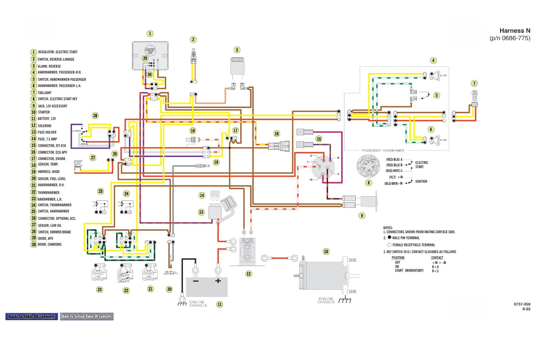 94 Arctic Cat Wiring Diagram