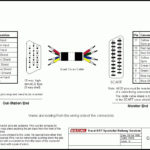 15 Pin Vga Connector Wiring Diagram