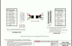 Vga To Cat 5 Cable Wiring Diagram 15 Pin