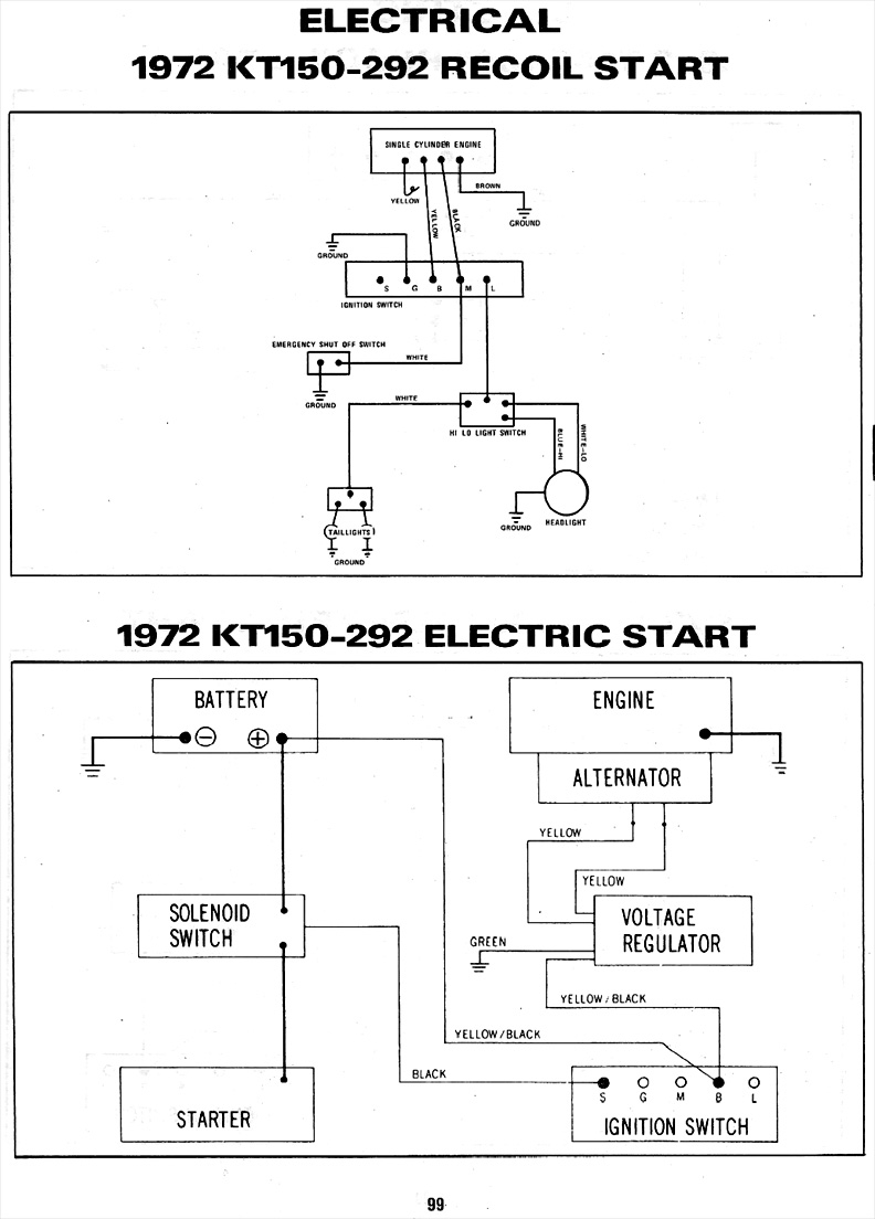 1972 Arctic Cat Kitty Cat Wiring Diagram