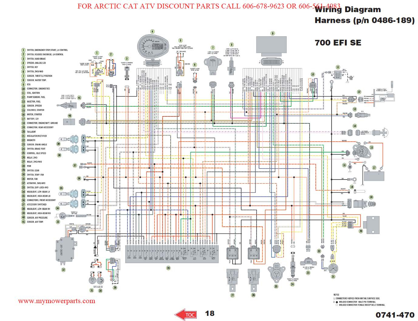 Country Cat 2003 F7 Wiring Diagram