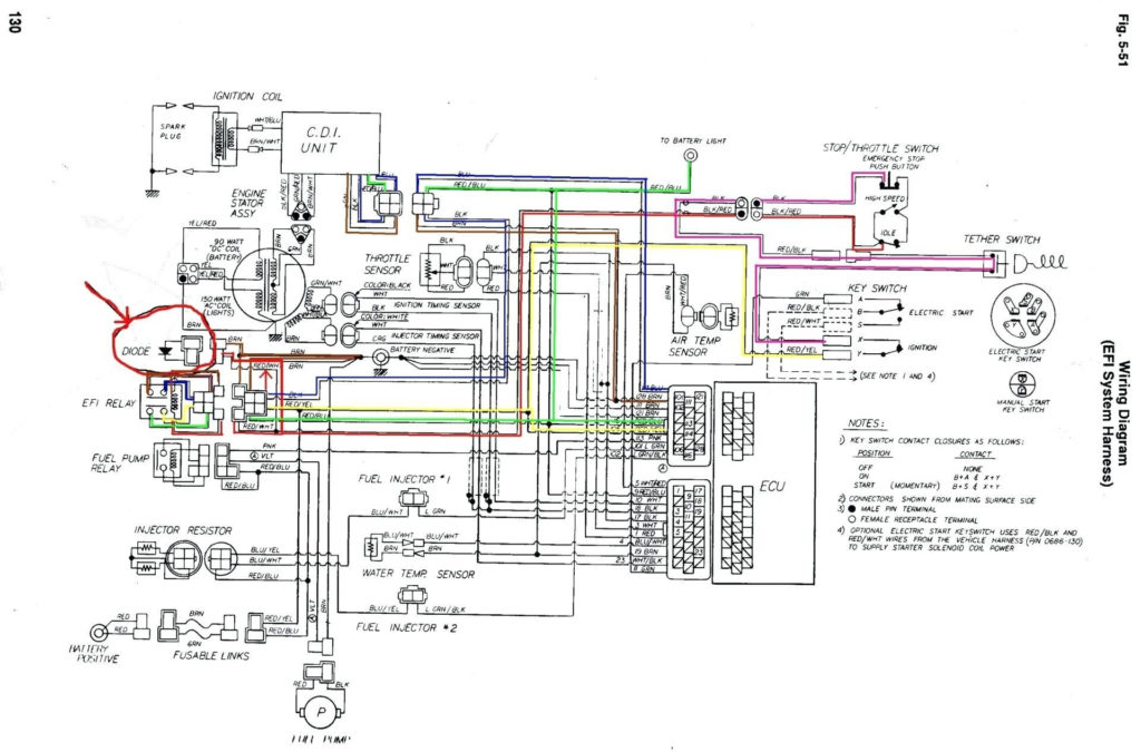 1999 Polaris Sportsman 500 Wiring Diagram Wiring Diagram
