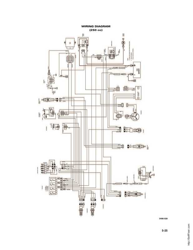 2000 Arctic Cat 400 4x4 Wiring Diagram