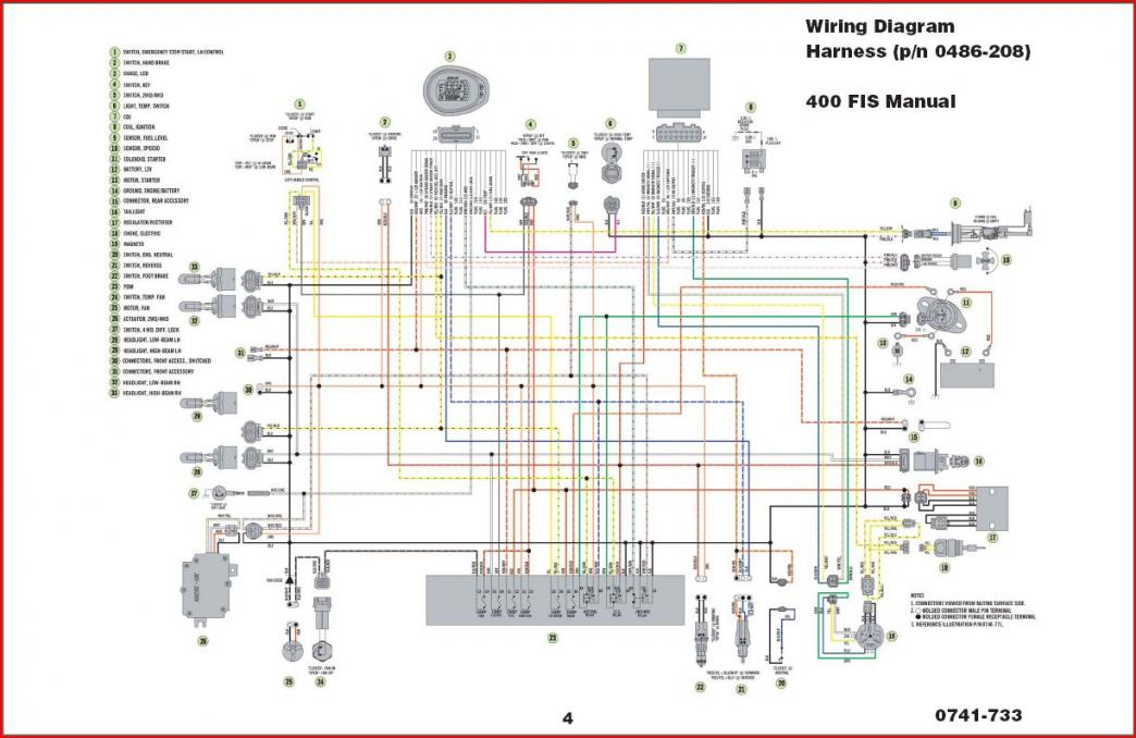 Wiring Diagram For A Arctic Cat 400 Atv