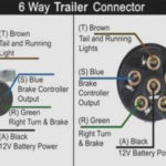Wiring Diagram For 6 Pin Trailer Connector