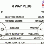 Wiring Diagram For 6 Pin Trailer Connector