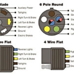 6 Pin Trailer Light Wiring Diagram