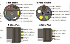 6 Pin Trailer Connector Wiring Diagram Wiring Diagram