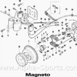 Wiring Diagram For 1973 Arctic Cat Panther