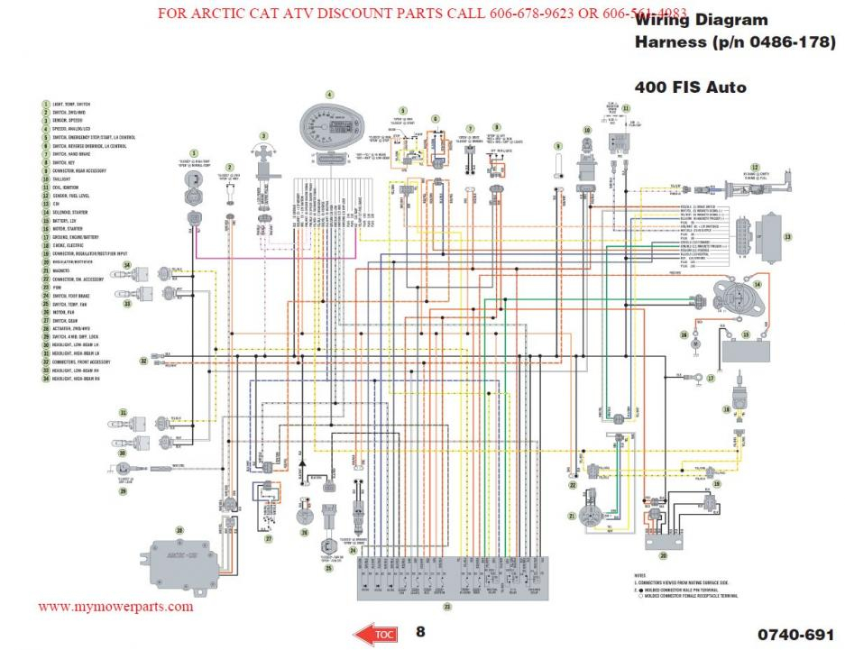 Arctic Cat 500 4X4 Wiring Diagram Database