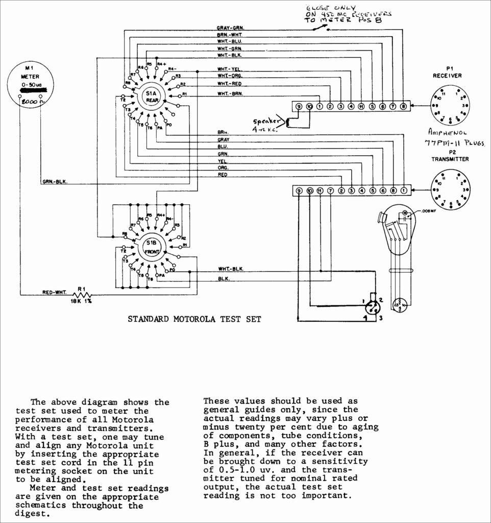 Best Of Miller 14 Pin Connector Wiring Diagram In 2020