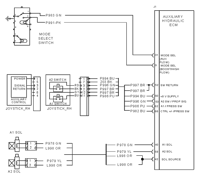 Cat 236b Wiring Diagram Wiring Diagram Db