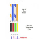 Cat 3 Telephone Wiring Diagram