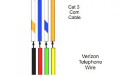 Cat 3 Telephone Wiring Diagram