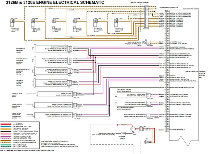 Cat 3126 Ecm Wiring Diagram P1