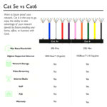 Cat 5 Wiring Diagram Pdf For Router