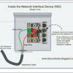 Wiring Diagram For Cat 5e Wall Jack