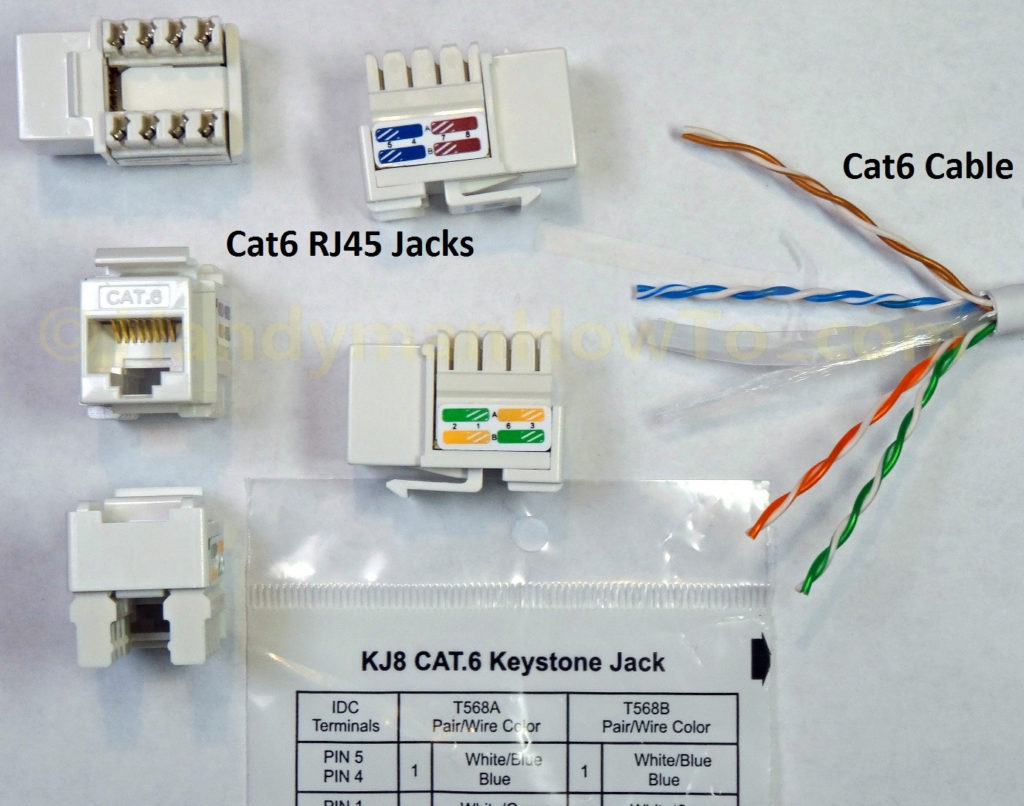 Cat 6 Wiring Diagram For Wall Plates Cadician S Blog