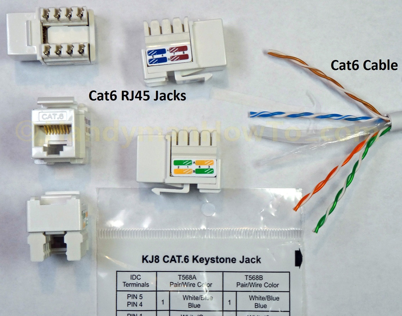 Cat 6 Wiring Diagram For Wall Plates Australia