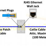 Cat 6 Wiring Diagram Rj45 Cadician S Blog