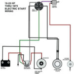 Cat D4c Ignition Switch Wiring Diagram