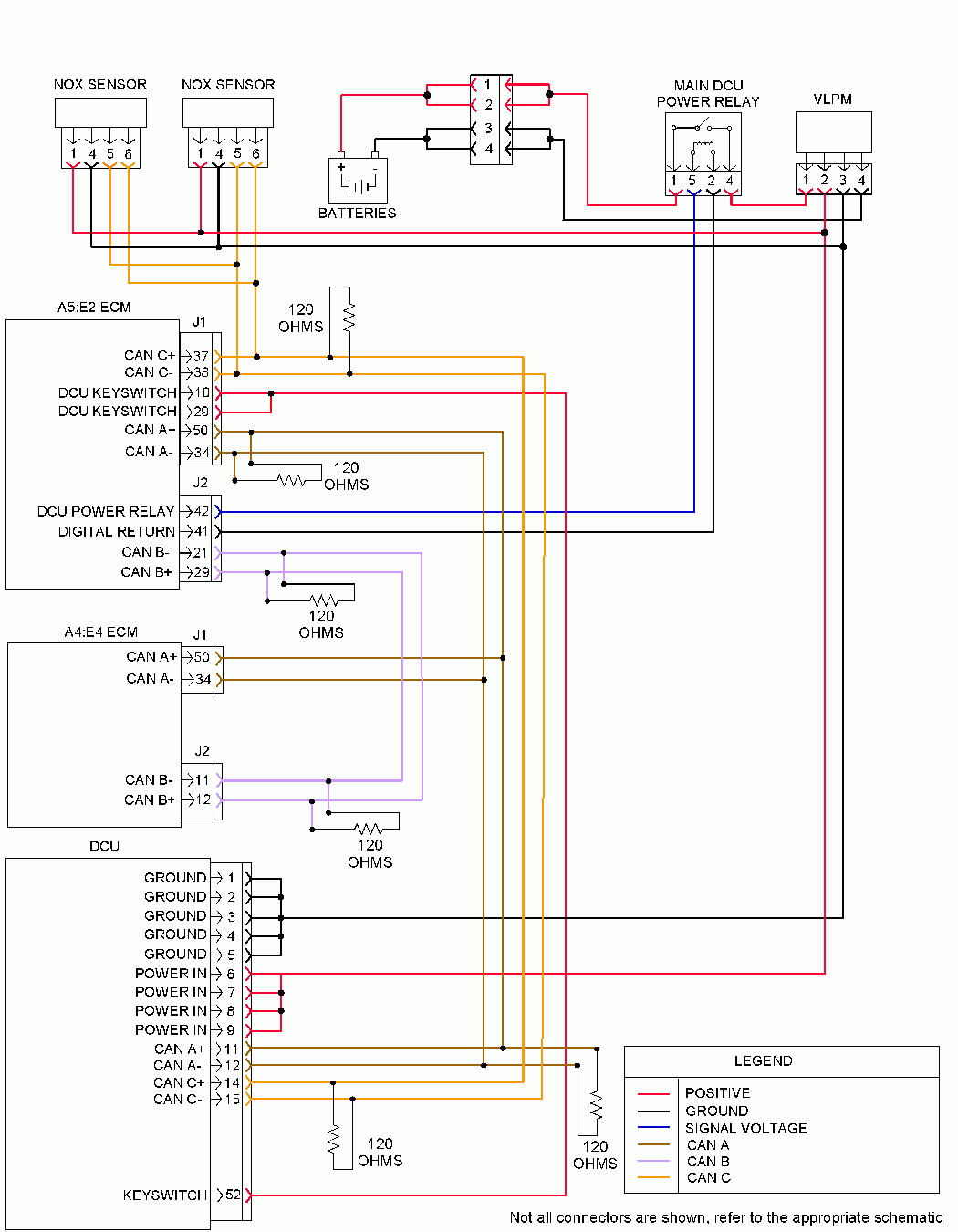 Cat Aux I 0 Ecm Wiring Diagram