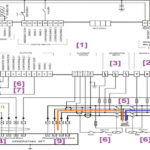 Cat Generator Wiring Diagrams