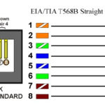 Cat6 Cable Wiring Diagram